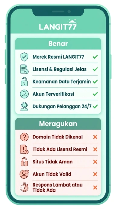 Download Resmi APK langit77 untuk Android